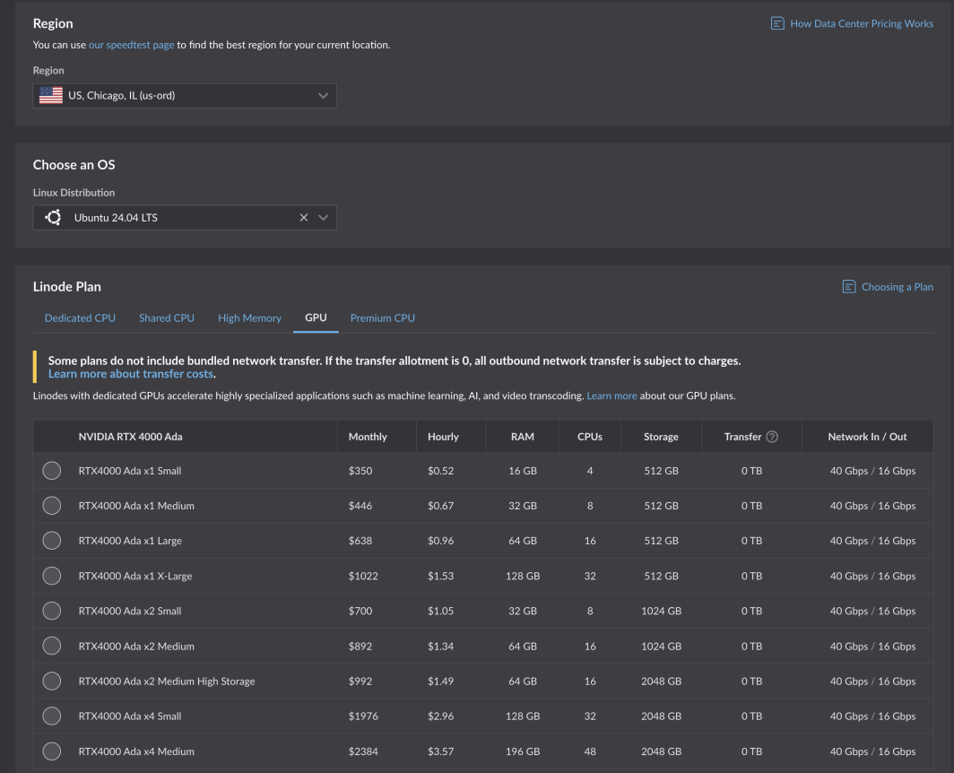 Screenshot of the Cloud Manager UI showing Chicago as the selected region and list of RTX 4000 Ada Generation GPU plans available to deploy.